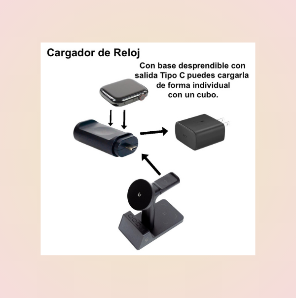 Base Carga Inalámbrica 5 En 1 Reloj/ celular/ Audífonos/ Alarma/ USB color Negro